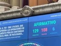 Uno por uno, cómo votó cada diputado la reforma&nbsp;laboral