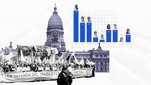Milei, el segundo presidente en enfrentar más rápido un tercer paro general desde la vuelta de la democracia