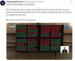 El Senado rechazó la ley de Ficha Limpia que hubiese impedido la candidatura de Cristina&nbsp;Kirchner