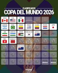 Las 18 selecciones que ya se clasificaron al Mundial 2026 y los países que deberán disputar el Repechaje con&nbsp;Bolivia